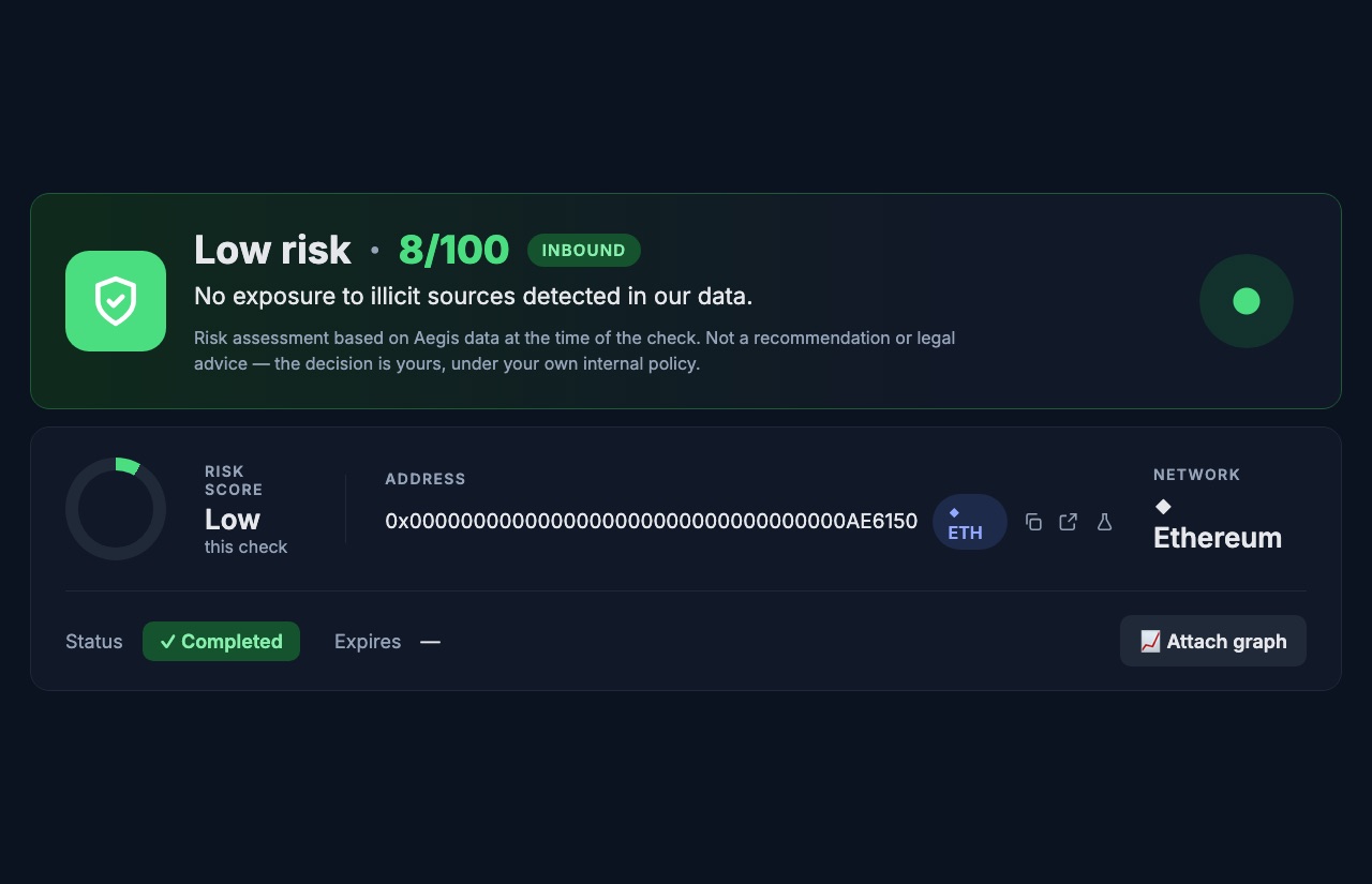 Fast Check result on an example address: low risk, 8 of 100, with the risk score ring, network and status